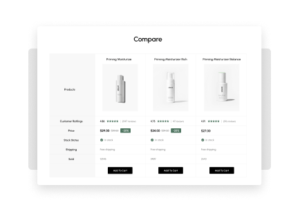 Product Compare